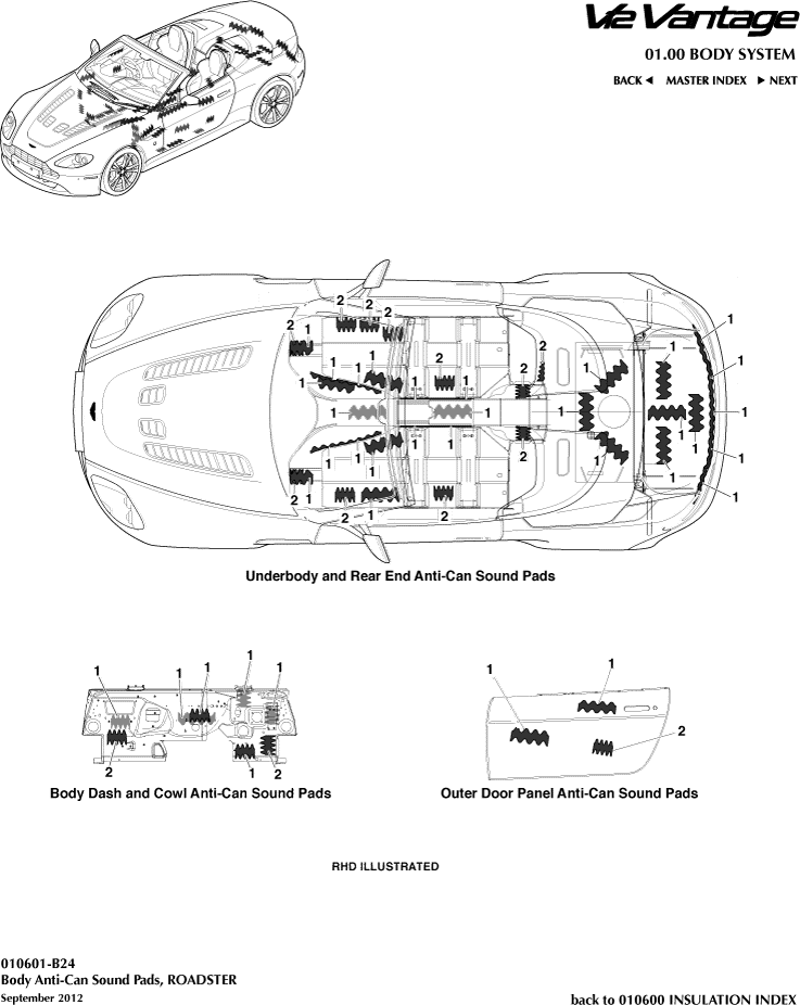 Anti-Can Sound Pads, Roadster