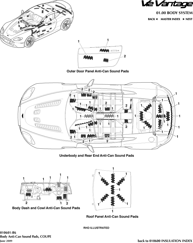 Anti-Can Sound Pads, Coupe