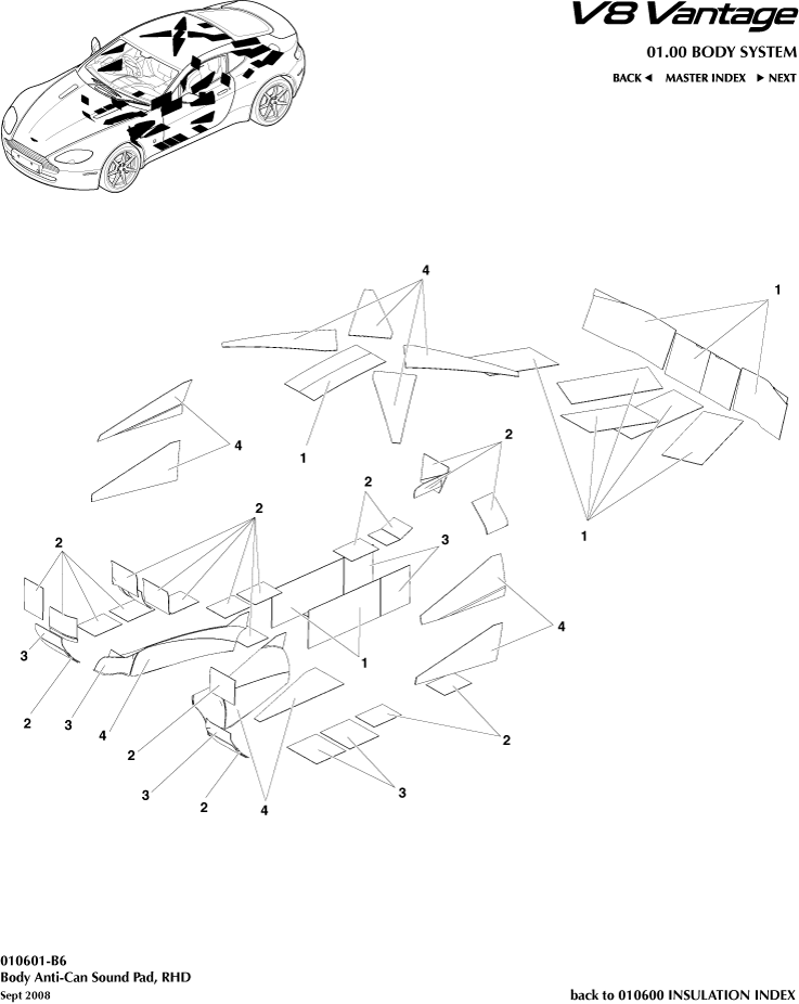 Anti-Can Sound Pads, RHD