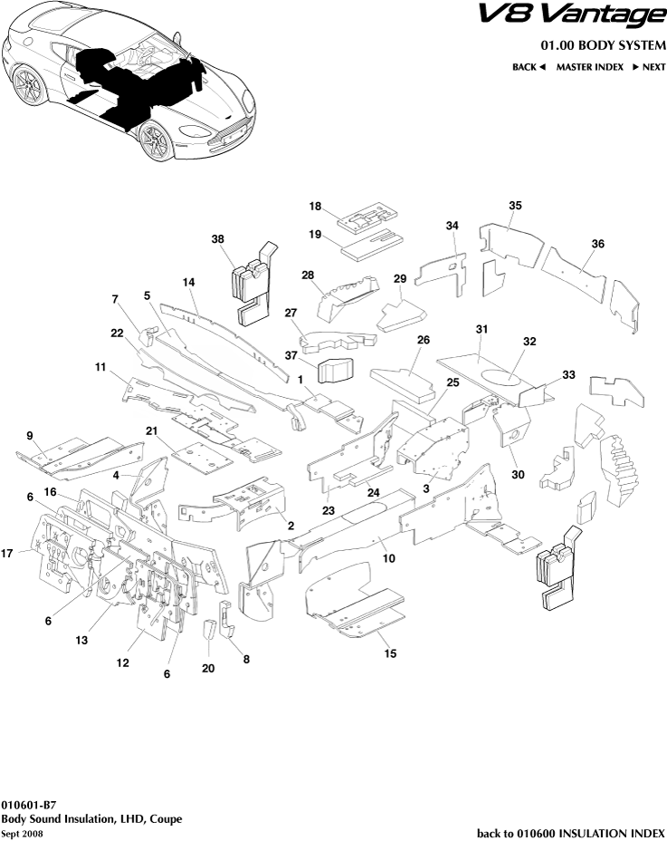 Body Insulation, LHD