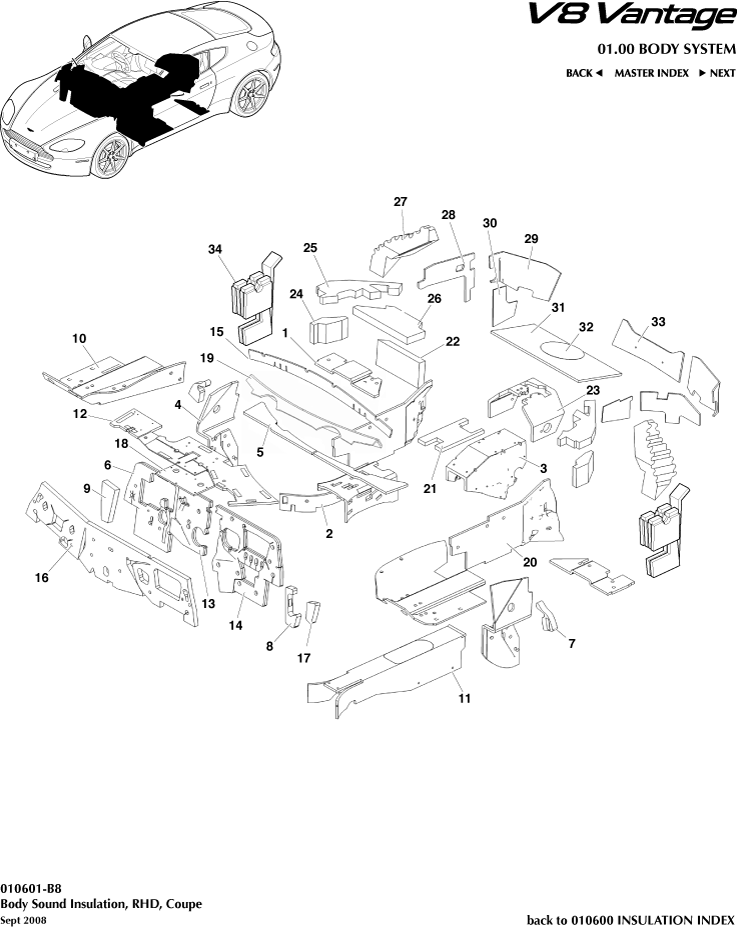 Body Insulation, RHD