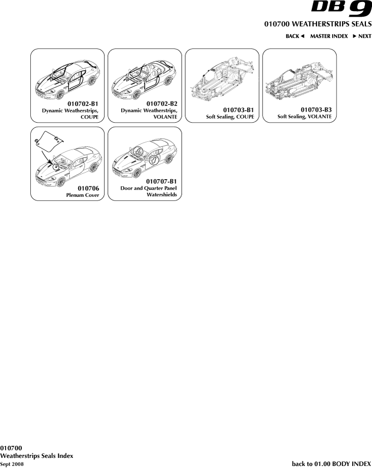 Weatherstrip Seals