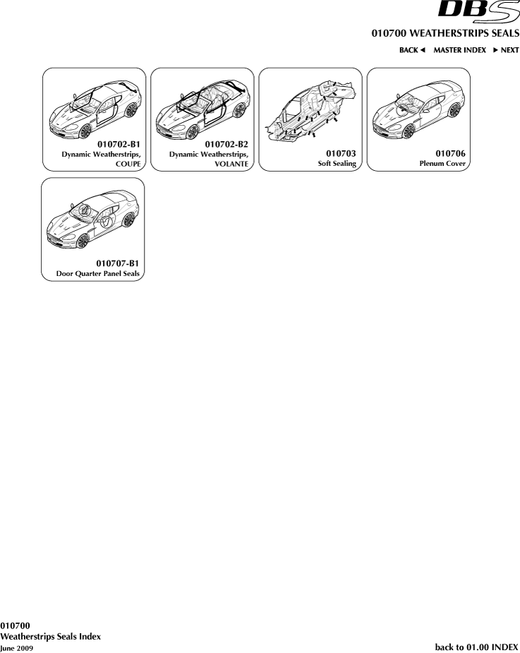 Weatherstrip Seals
