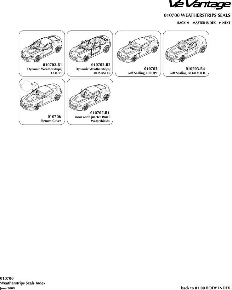 Weatherstrip Seals