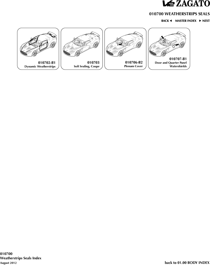 Weatherstrip Seals