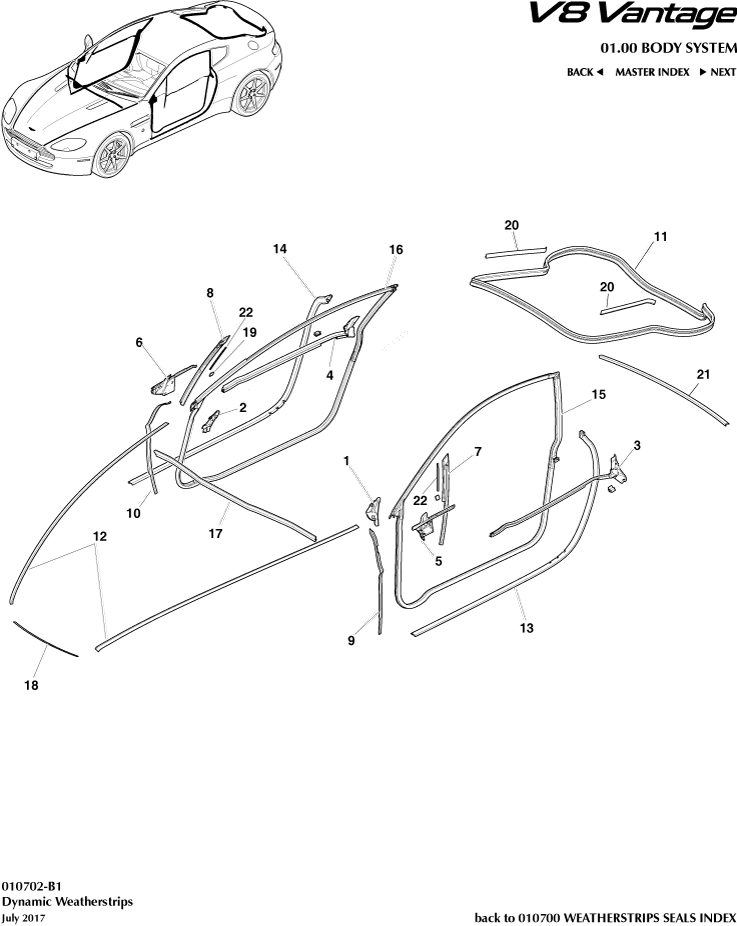 Dynamic Weatherstrips, Coupe