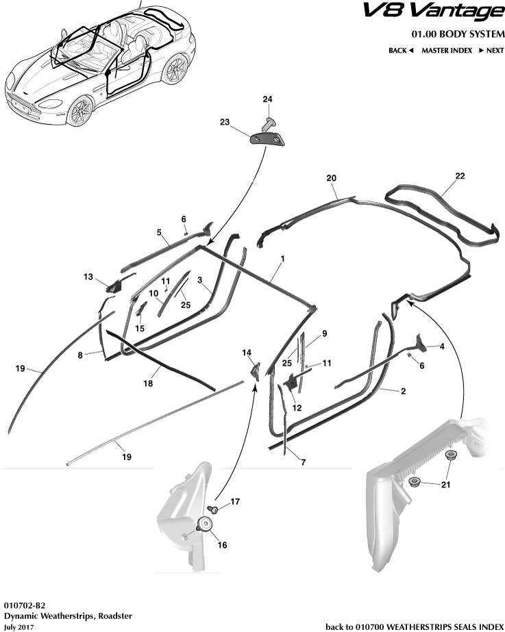 Dynamic Weatherstrips, Roadster