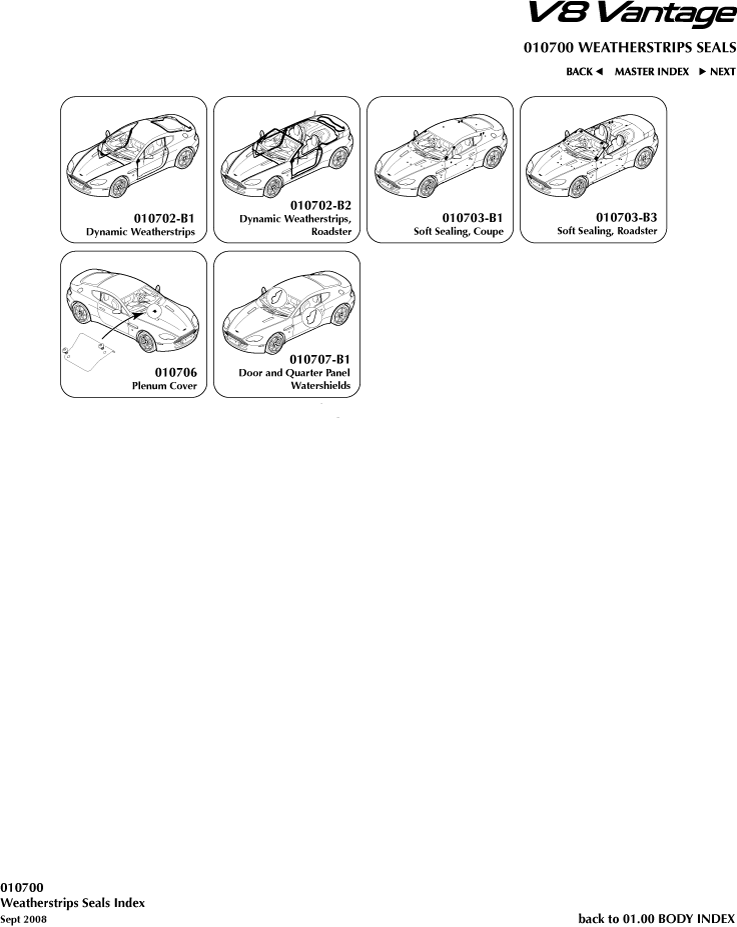 Weatherstrip Seals