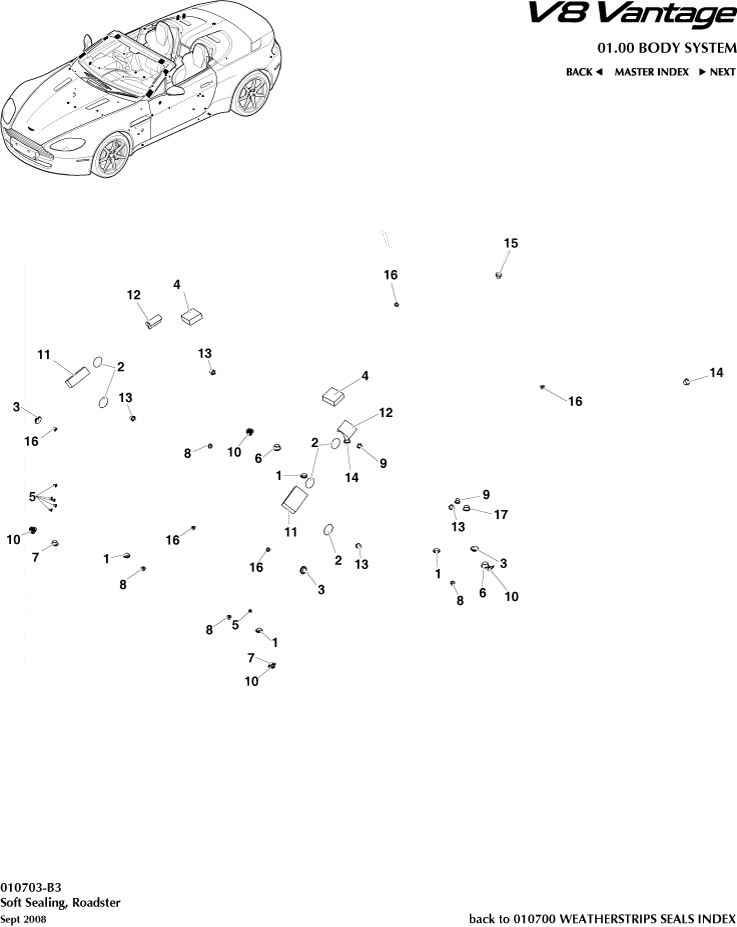 Soft Sealing, Roadster