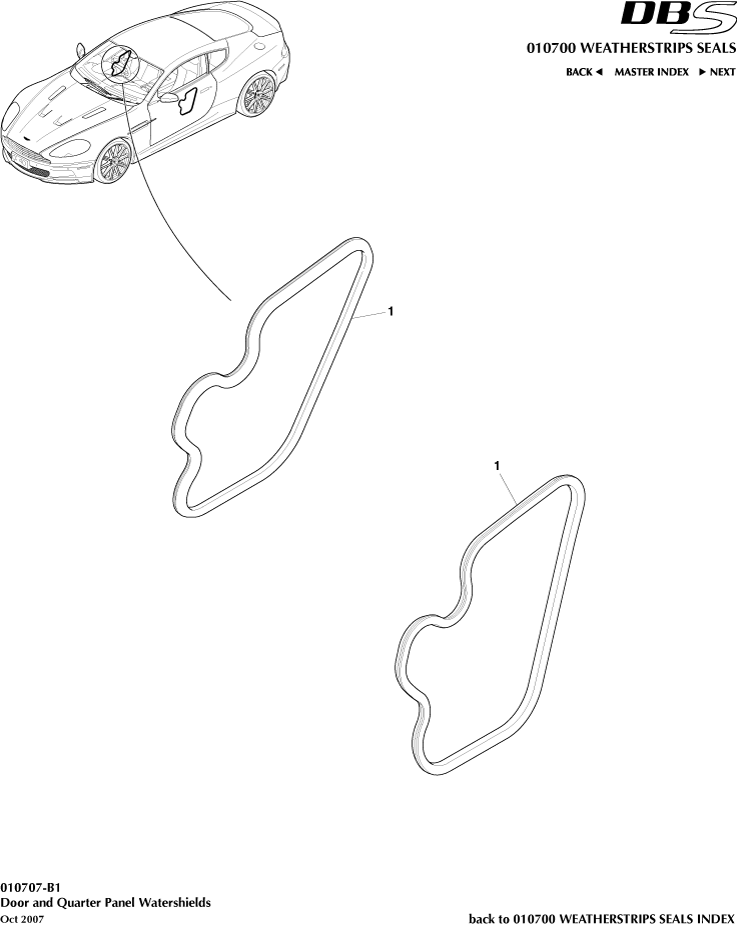Watershields
