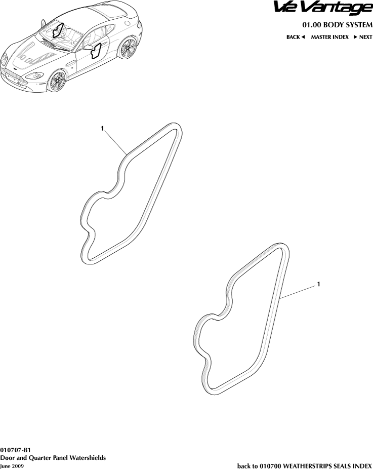 Watershields