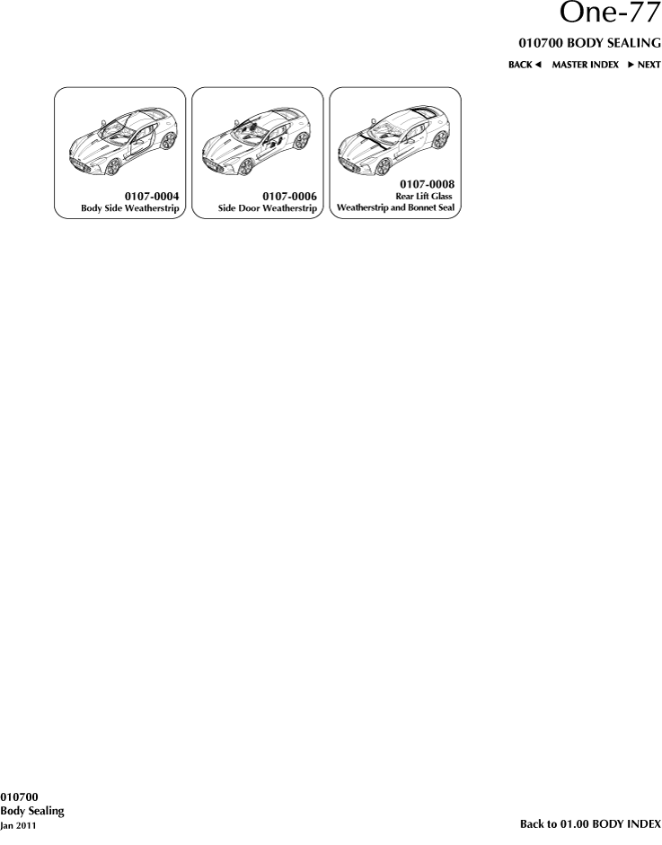 Weatherstrip Seals