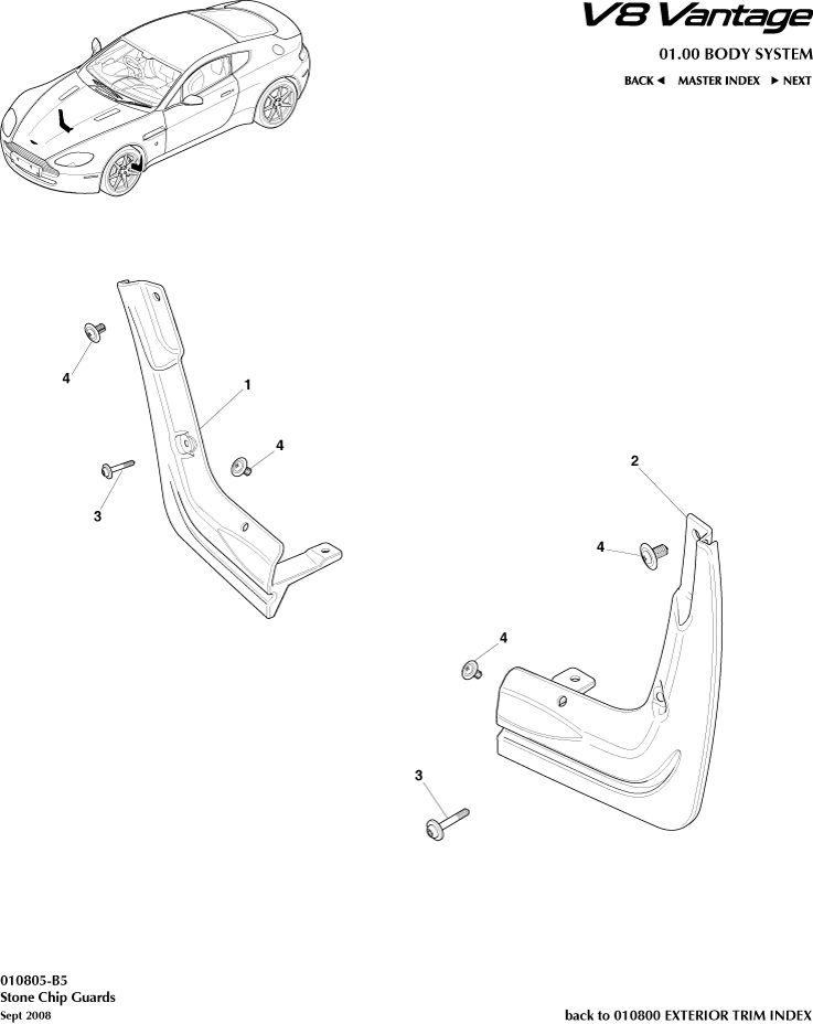 Stone Chip Guards