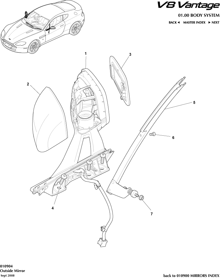 Exterior Rear View Mirrors