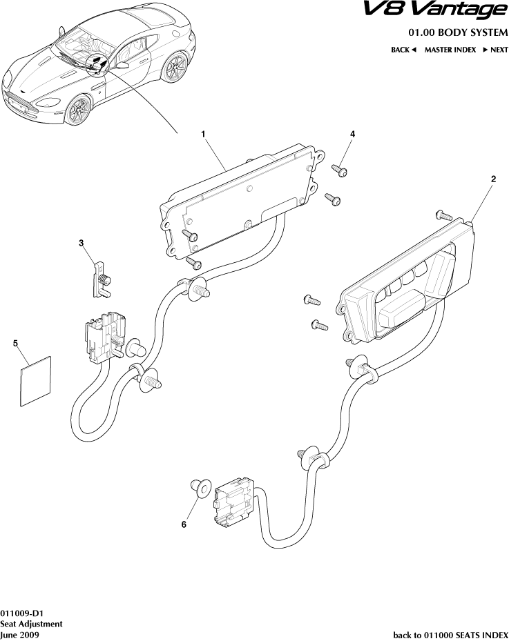 Front Seat Adjustment