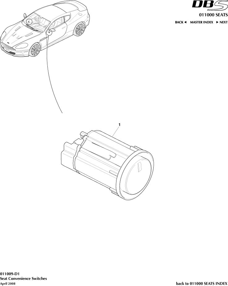 Convenience Switches