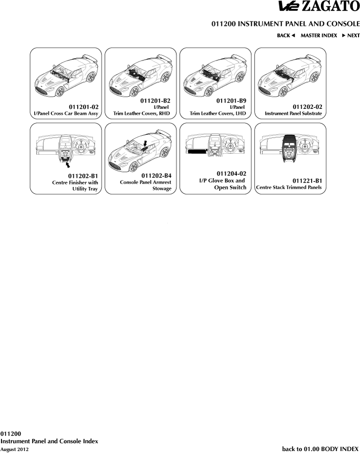 Console and Switches