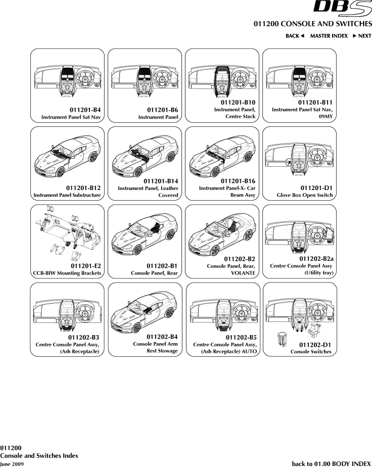 Console and Switches