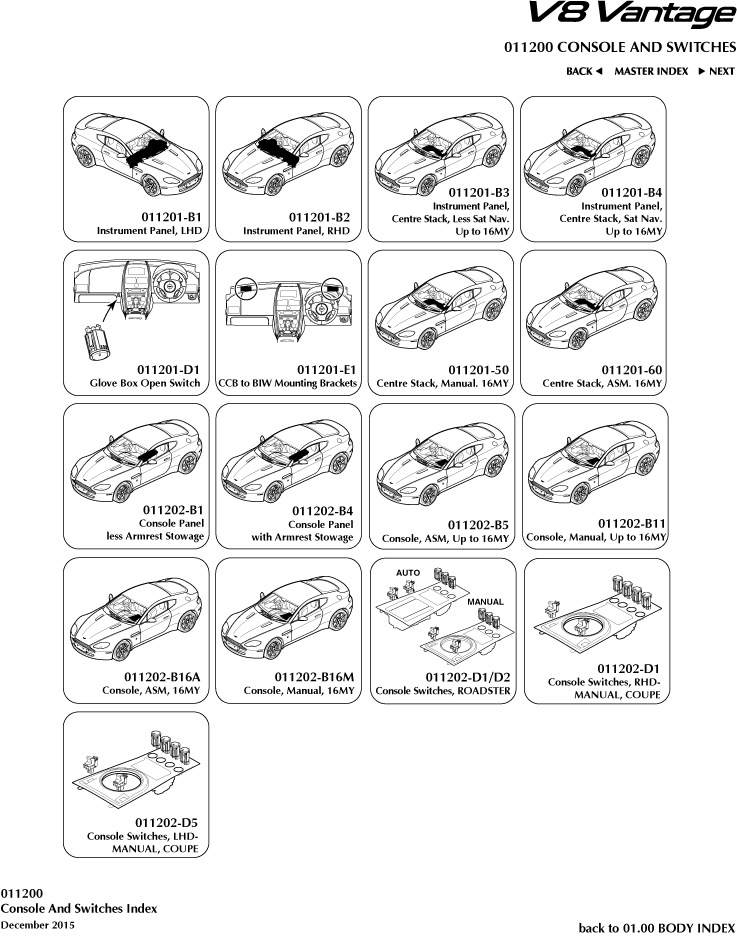 Console and Switches