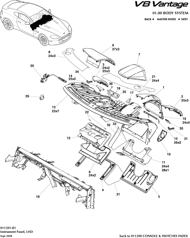 Instrument Panel, LHD