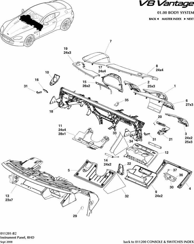 Instrument Panel, RHD