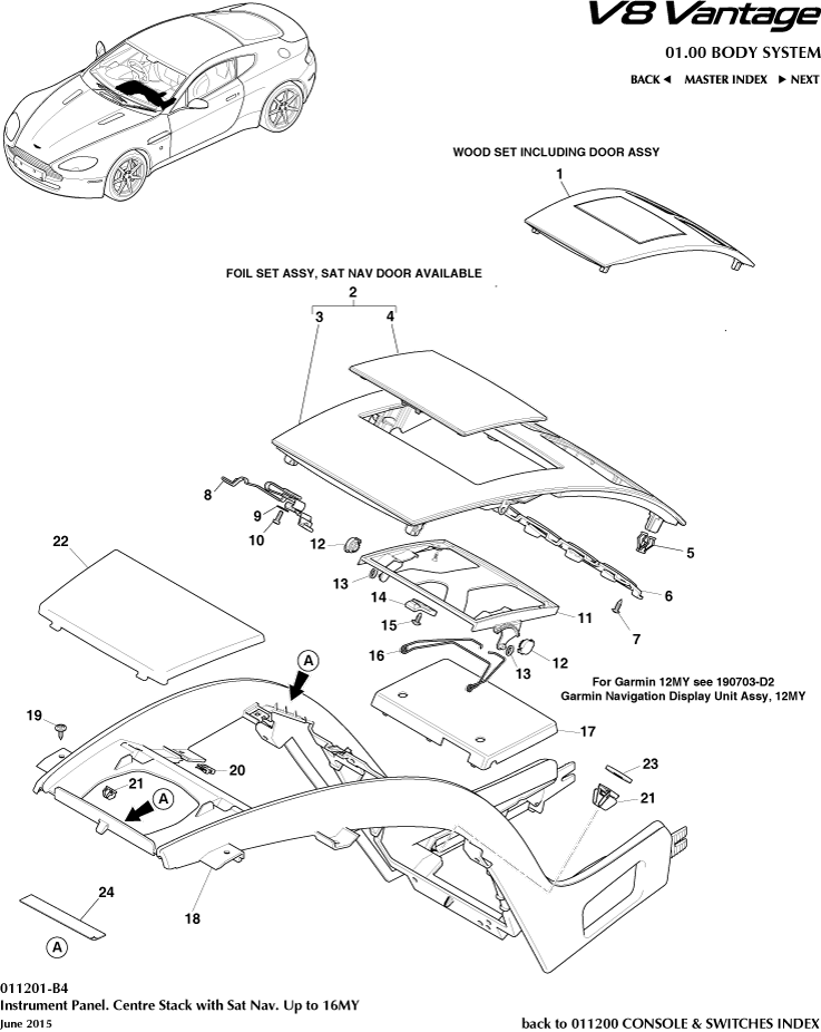 Centre Stack, with Sat Nav, to 16MY