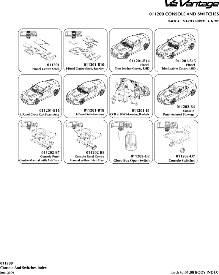 Console and Switches