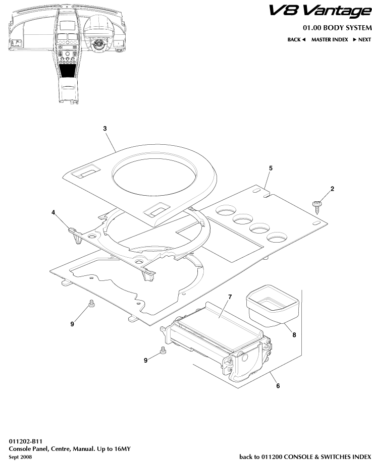 Front Console, Manual, to 16MY