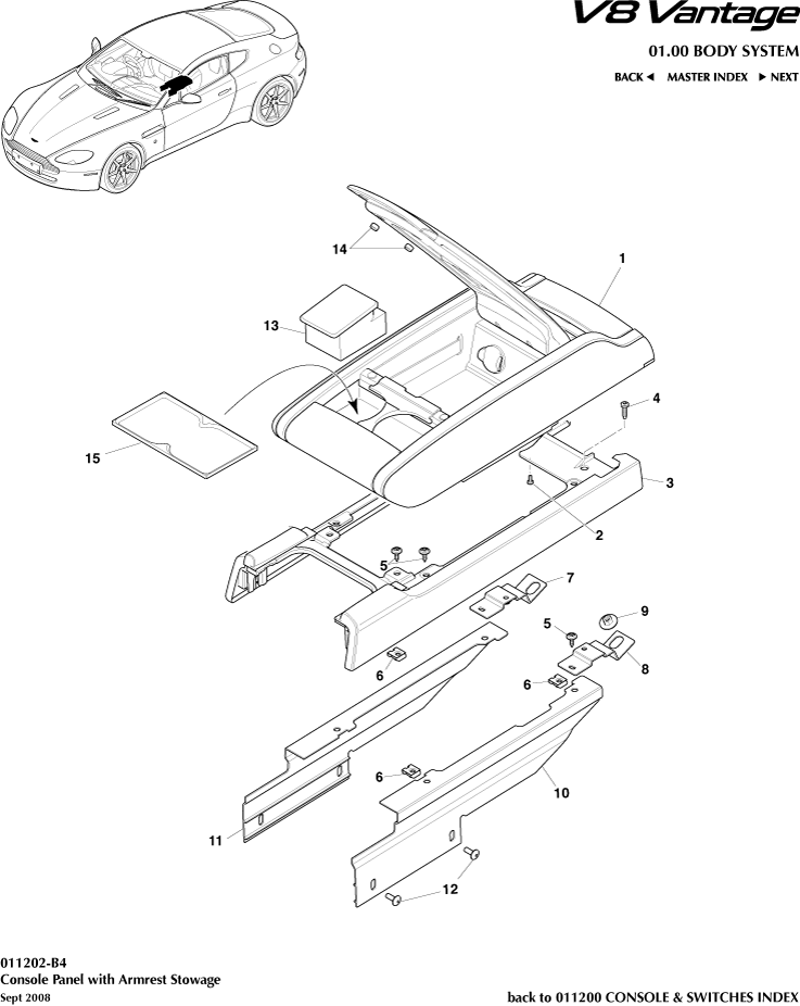 Centre Console with Armrest