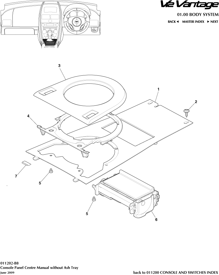 Front Console, less Ashtray