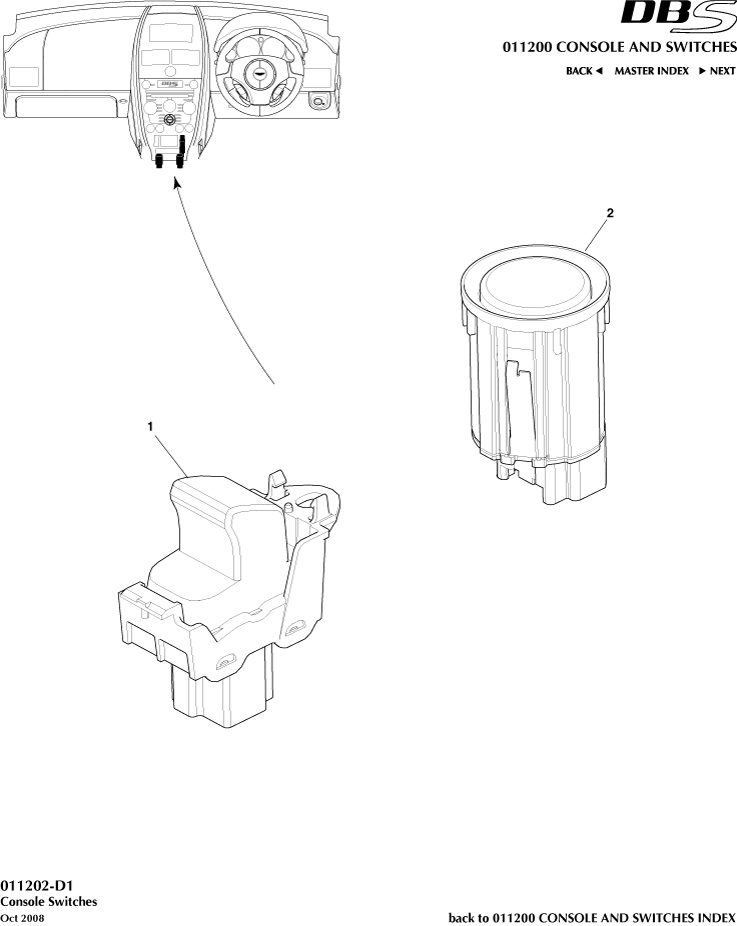 Console Switches