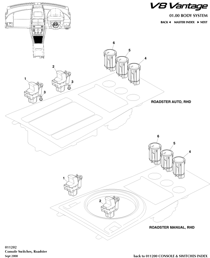 Console Switches, Roadster