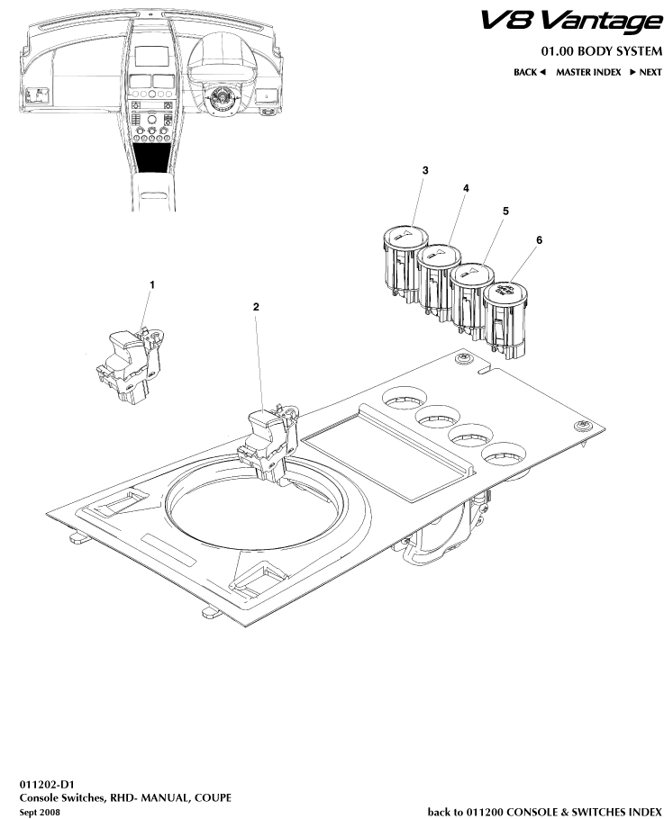 Console Switches, Coupe, RHD