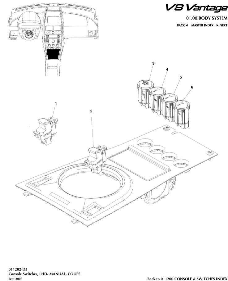 Console Switches, Coupe, LHD