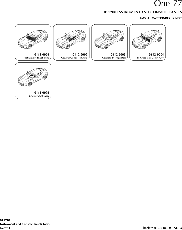 Console and Switches