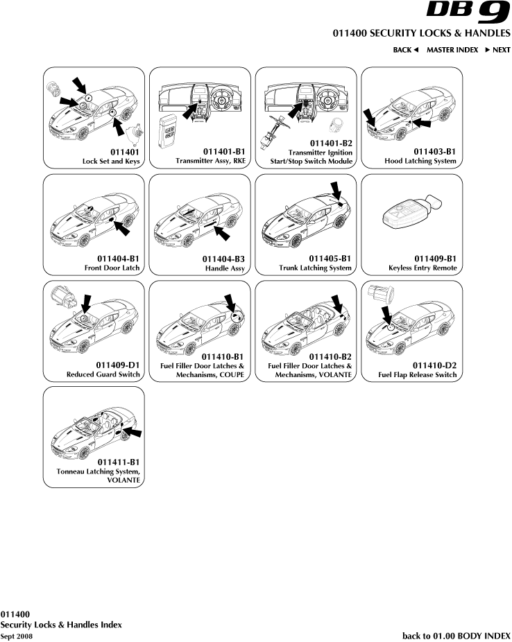 Security Locks and Handles