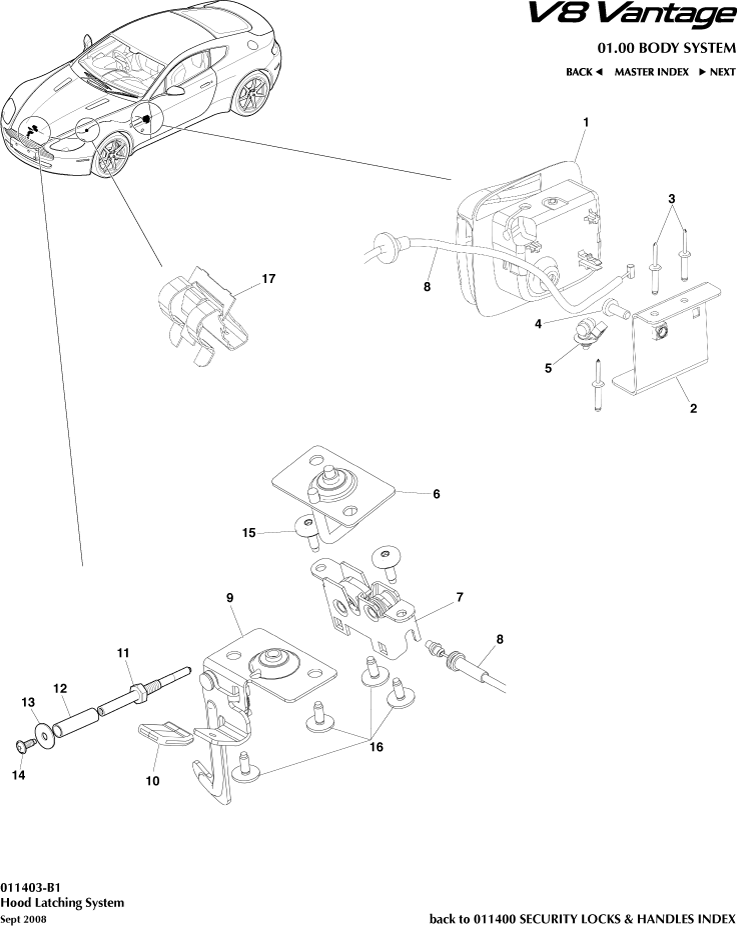 Hood Latch System