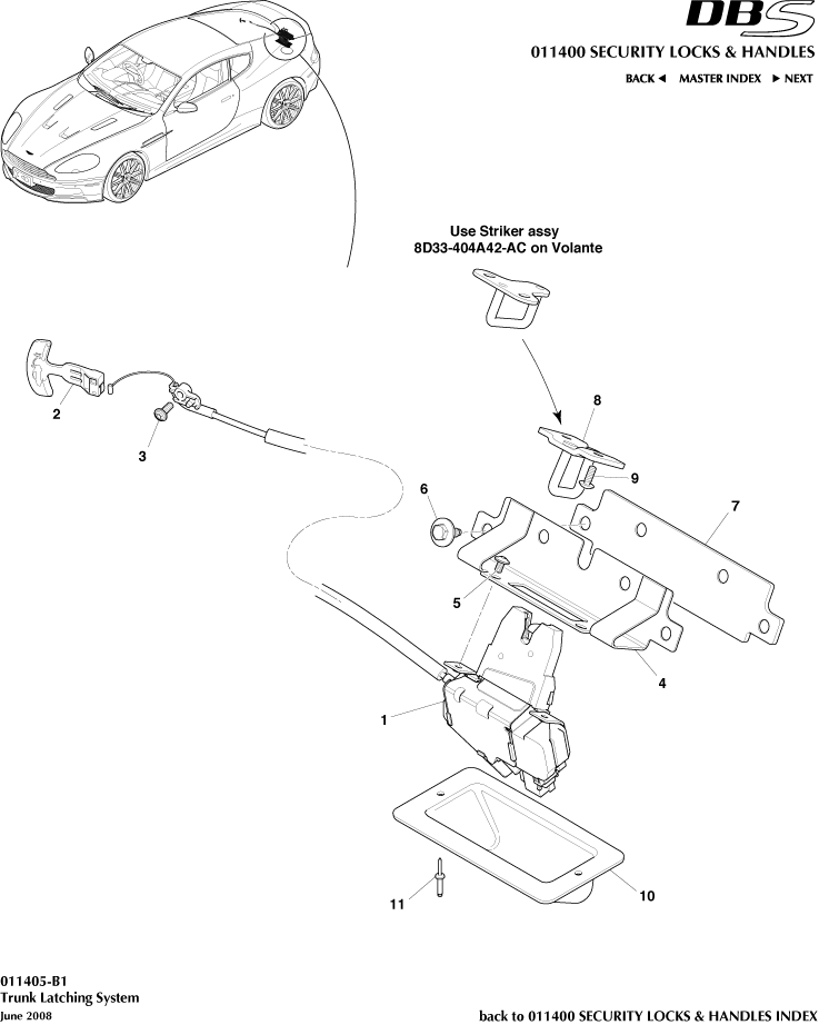 Trunk Latch System
