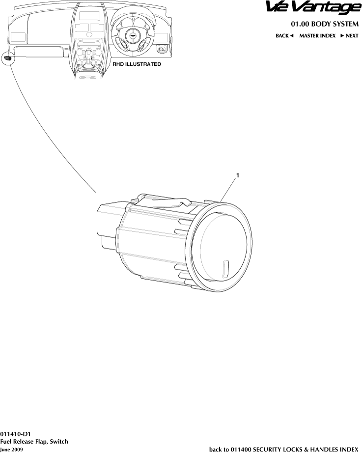 Fuel Filler Release Switch