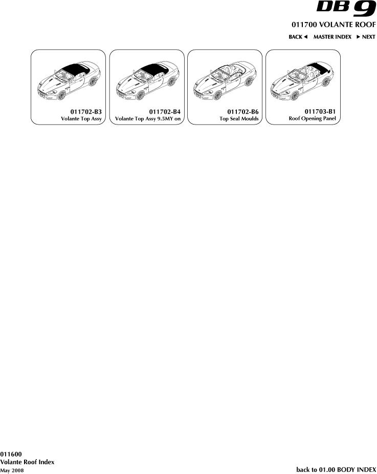 Volante Roof