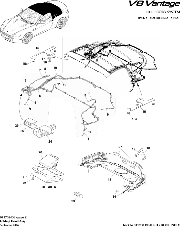 Roadster Roof, Page2