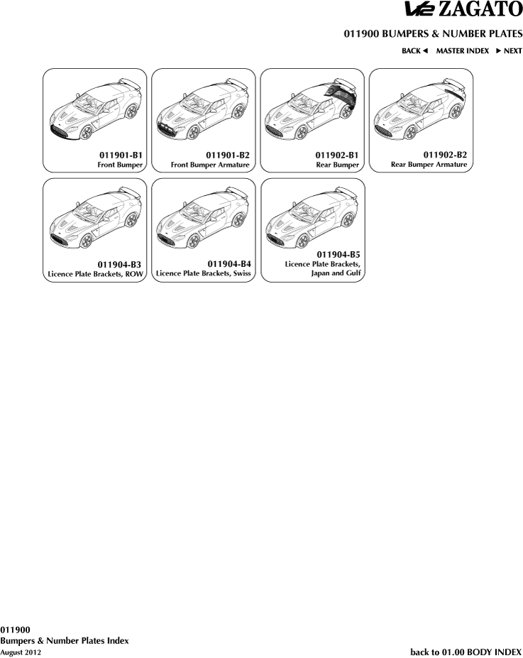 Bumpers and Number Plates