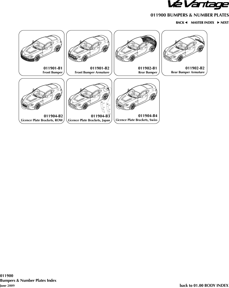 Bumpers and Number Plates