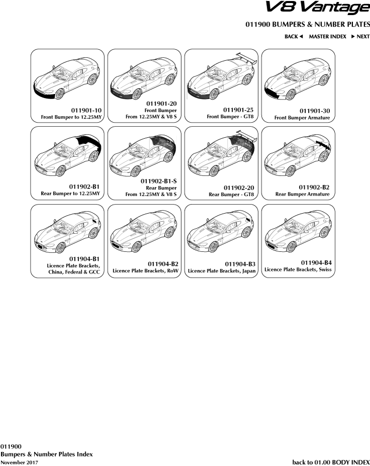 Bumpers and Number Plates