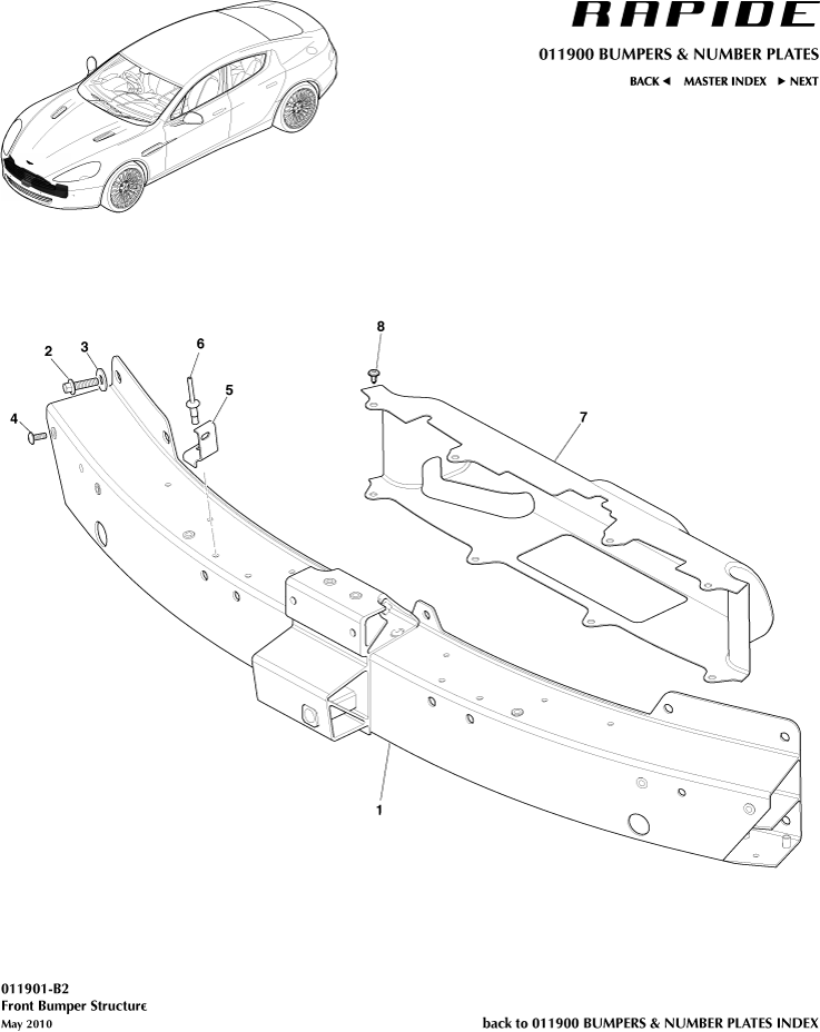 Front Bumper Structure