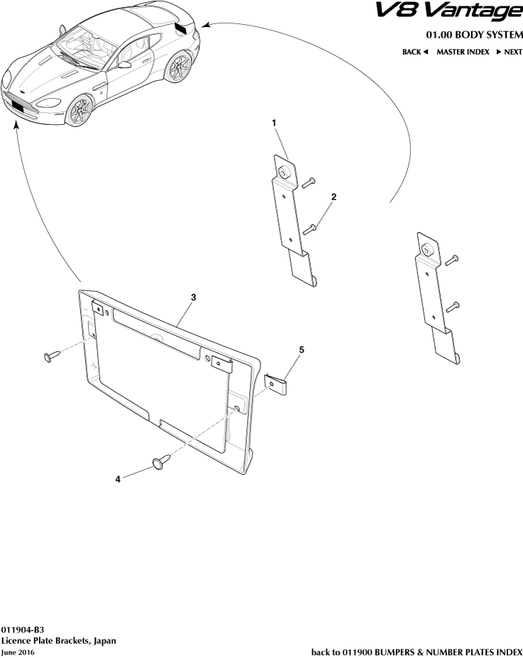 License Plate Brackets, Japan