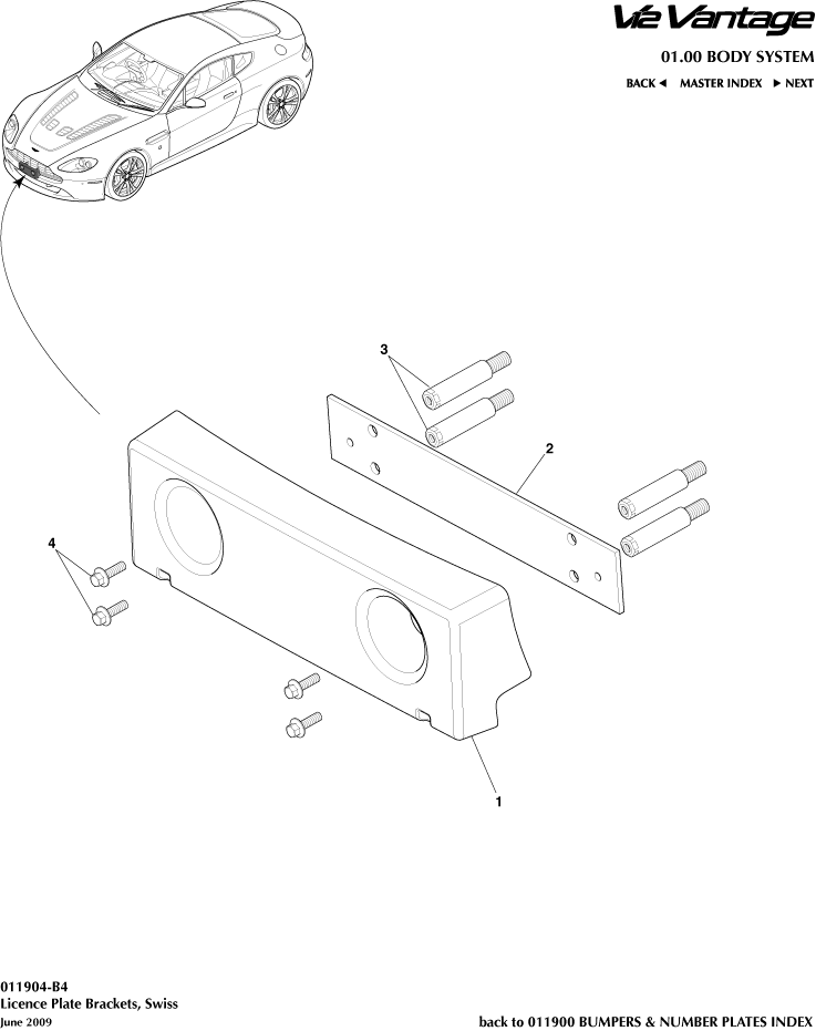 License Plate Brackets, Swiss