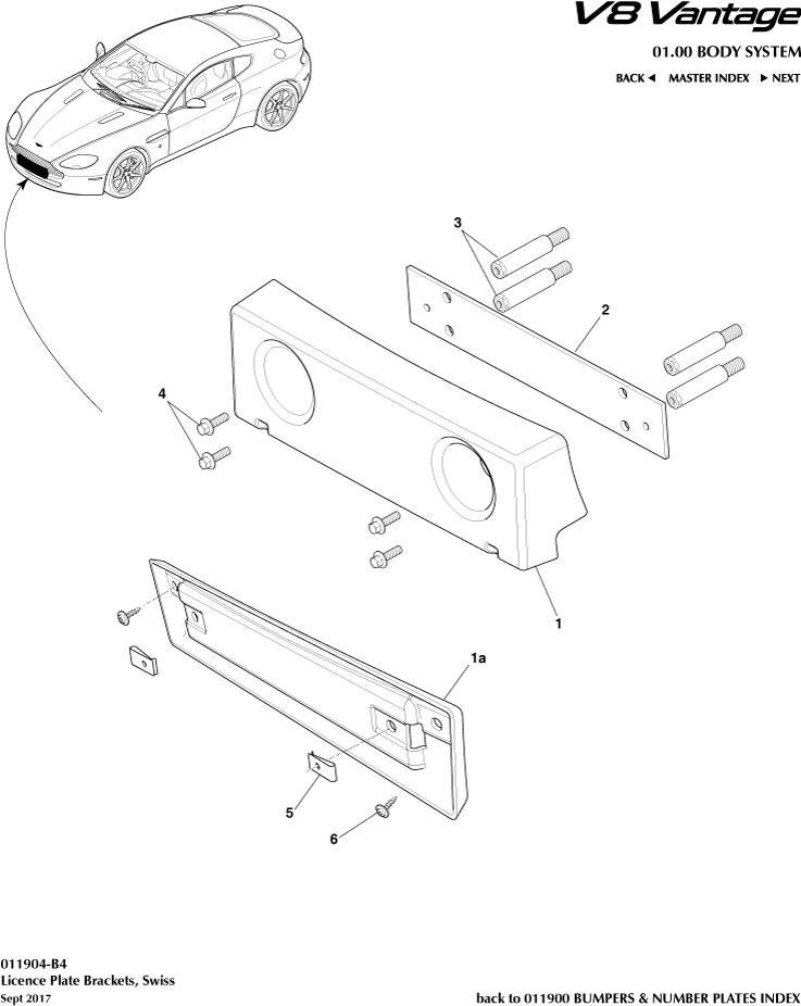 License Plate Brackets, Swiss