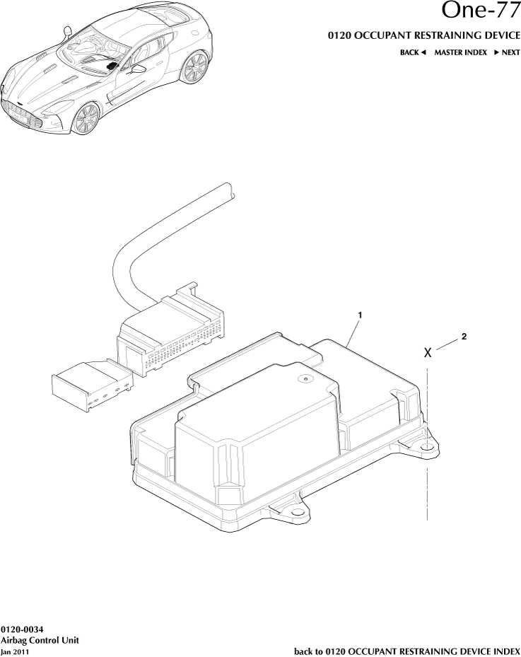 Airbag Control