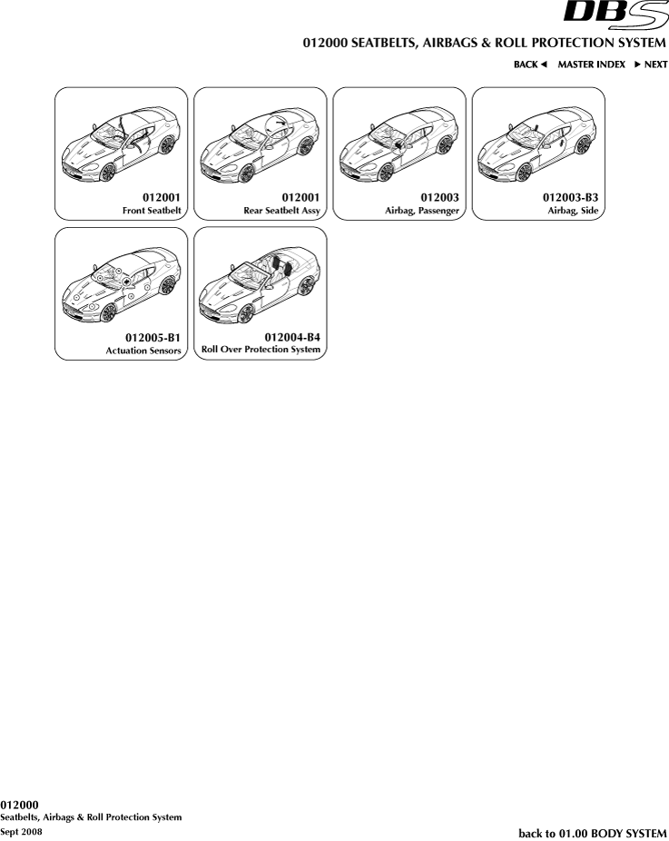 Seatbelts, Airbags & Roll Over Protection System